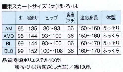 東京ゆかた 24412 ワンタッチテープ付二部式東スカート ろ印 ※この商品の旧品番は「77362」です。ワンタッチテープで裄を調整できます。袖を別に購入して頂ければ、異なった柄をお楽しみいただけます。長襦袢としてお使いになるとき、面テープ付きで取り付けも簡単。裄の調節が自在（4cm）にでき便利です。丸洗いできます。※この商品は東スカートのみです。※この商品はご注文後のキャンセル、返品及び交換は出来ませんのでご注意下さい。※なお、この商品のお支払方法は、先振込（代金引換以外）にて承り、ご入金確認後の手配となります。 サイズ／スペック